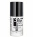 Catrice Frosting Top Coat - The Beauty Store